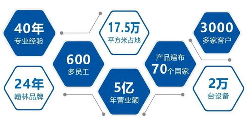翰林航宇 領(lǐng)跑智能化固體裝備系統(tǒng)集成新范式