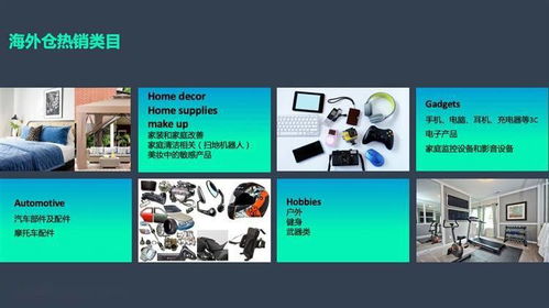 海外倉選品新趨勢(shì) 三季度家居裝修與裝飾網(wǎng)產(chǎn)品熱度飆升